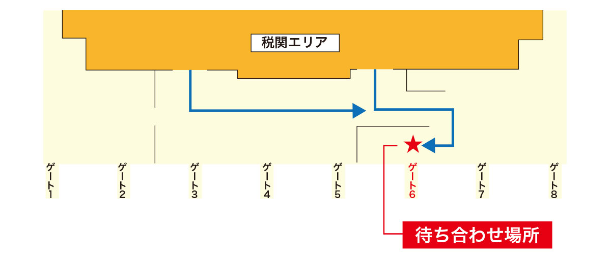 待ち合わせ場所